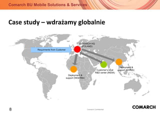 Case study – wdrażamy globalnie