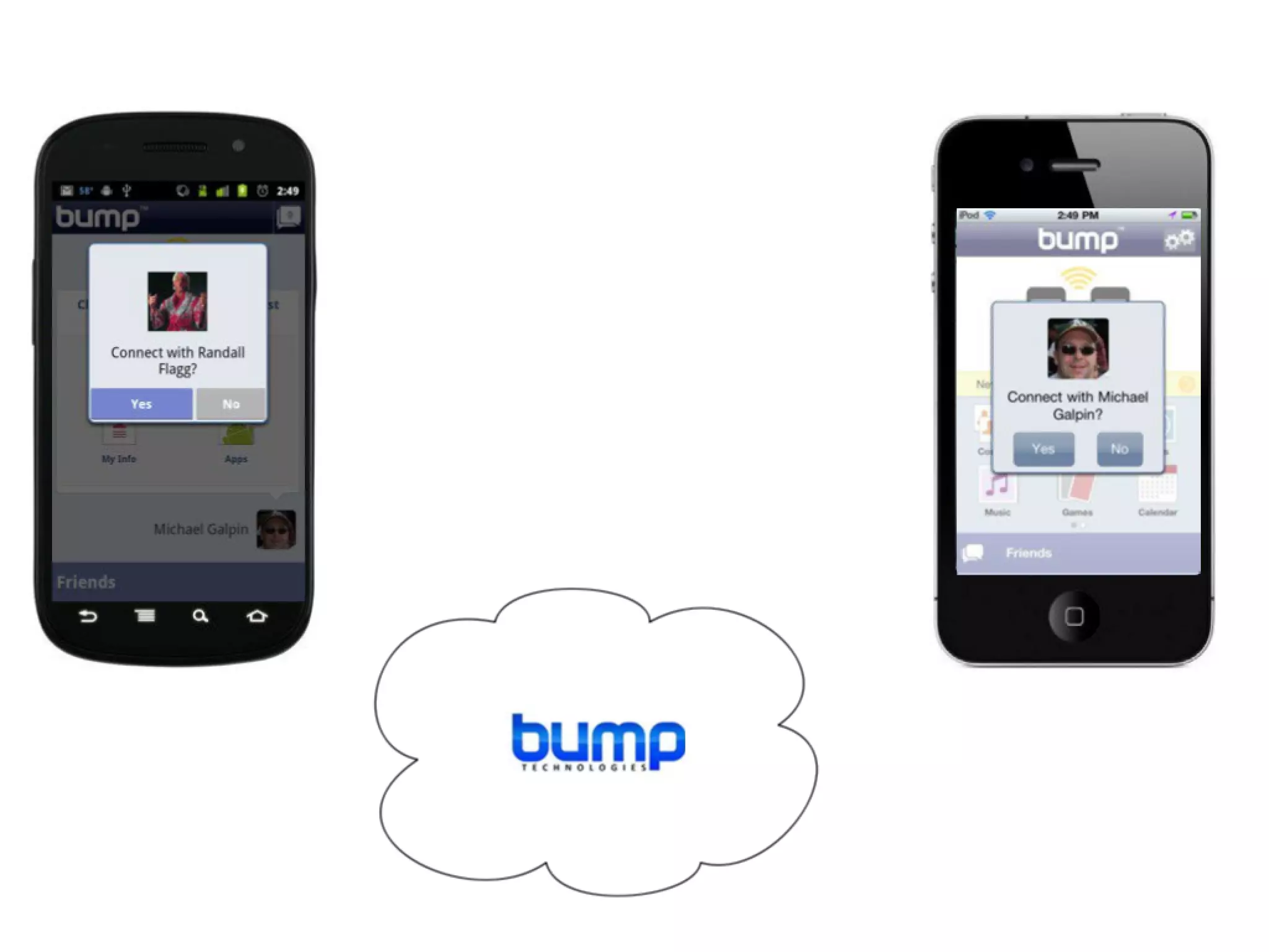 Scala on Android: Experiences at Bump Technologies