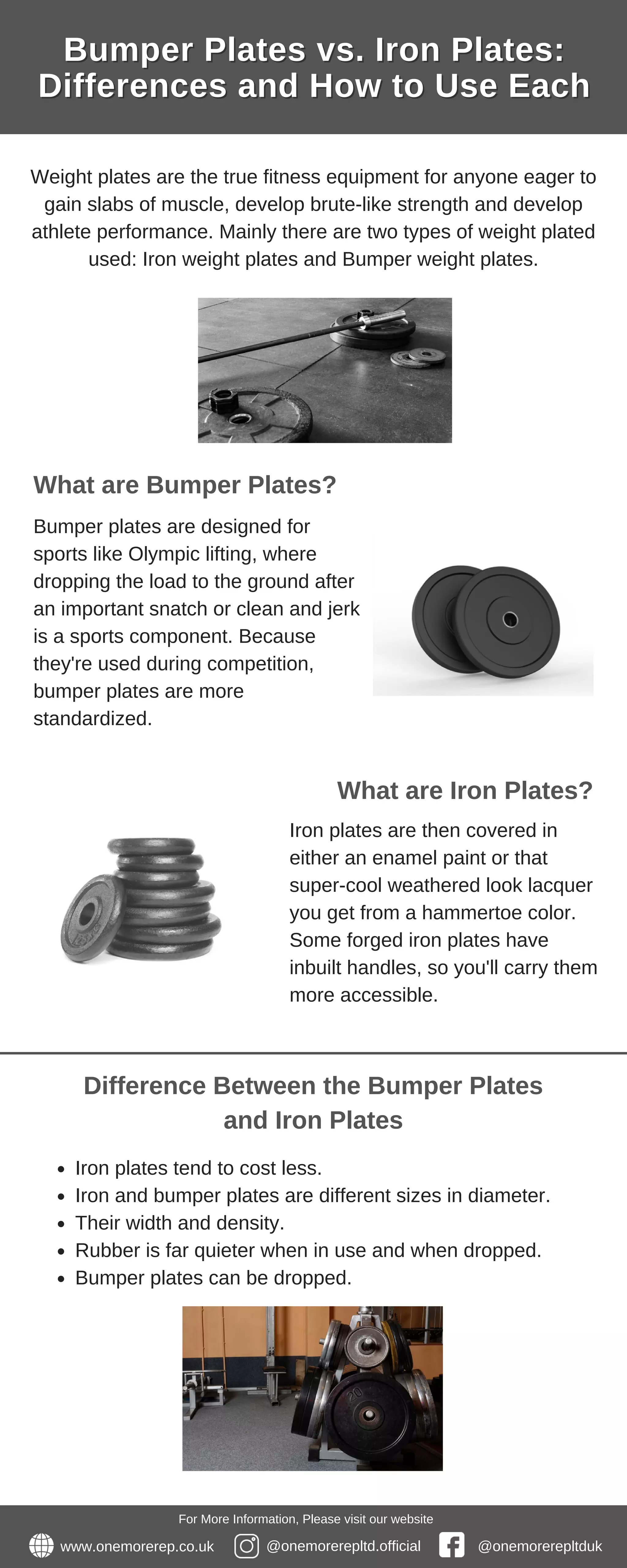 Bumper Plates vs Iron Plates Differences PDF