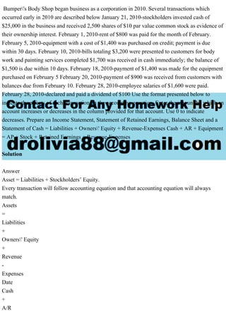 Bumper's Body Shop began business as a corporation in 2010. Several transactions which
occurred early in 2010 are described below January 21, 2010-stockholders invested cash of
$25,000 in the business and received 2,500 shares of $10 par value common stock as evidence of
their ownership interest. February 1, 2010-rent of $800 was paid for the month of February.
February 5, 2010-equipment with a cost of $1,400 was purchased on credit; payment is due
within 30 days. February 10, 2010-bills totaling $3,200 were presented to customers for body
work and painting services completed $1,700 was received in cash immediately; the balance of
$1,500 is due within 10 days. February 18, 2010-payment of $1,400 was made for the equipment
purchased on February 5 February 20, 2010-payment of $900 was received from customers with
balances due from February 10. February 28, 2010-employee salaries of $1,600 were paid.
February 28, 2010-declared and paid a dividend of $100 Use the format presented below to
indicate the effects of each transaction on the accounting equation. Enter the amount by which an
account increases or decreases in the column provided for that account. Use 0 to indicate
decreases. Prepare an Income Statement, Statement of Retained Earnings, Balance Sheet and a
Statement of Cash = Liabilities + Owners' Equity + Revenue-Expenses Cash + AR + Equipment
= AP + Stock + Retained Earnings + Revenue-Expenses
Solution
Answer
Asset = Liabilities + Stockholders’ Equity.
Every transaction will follow accounting equation and that accounting equation will always
match.
Assets
=
Liabilities
+
Owners' Equity
+
Revenue
-
Expenses
Date
Cash
+
A/R
 