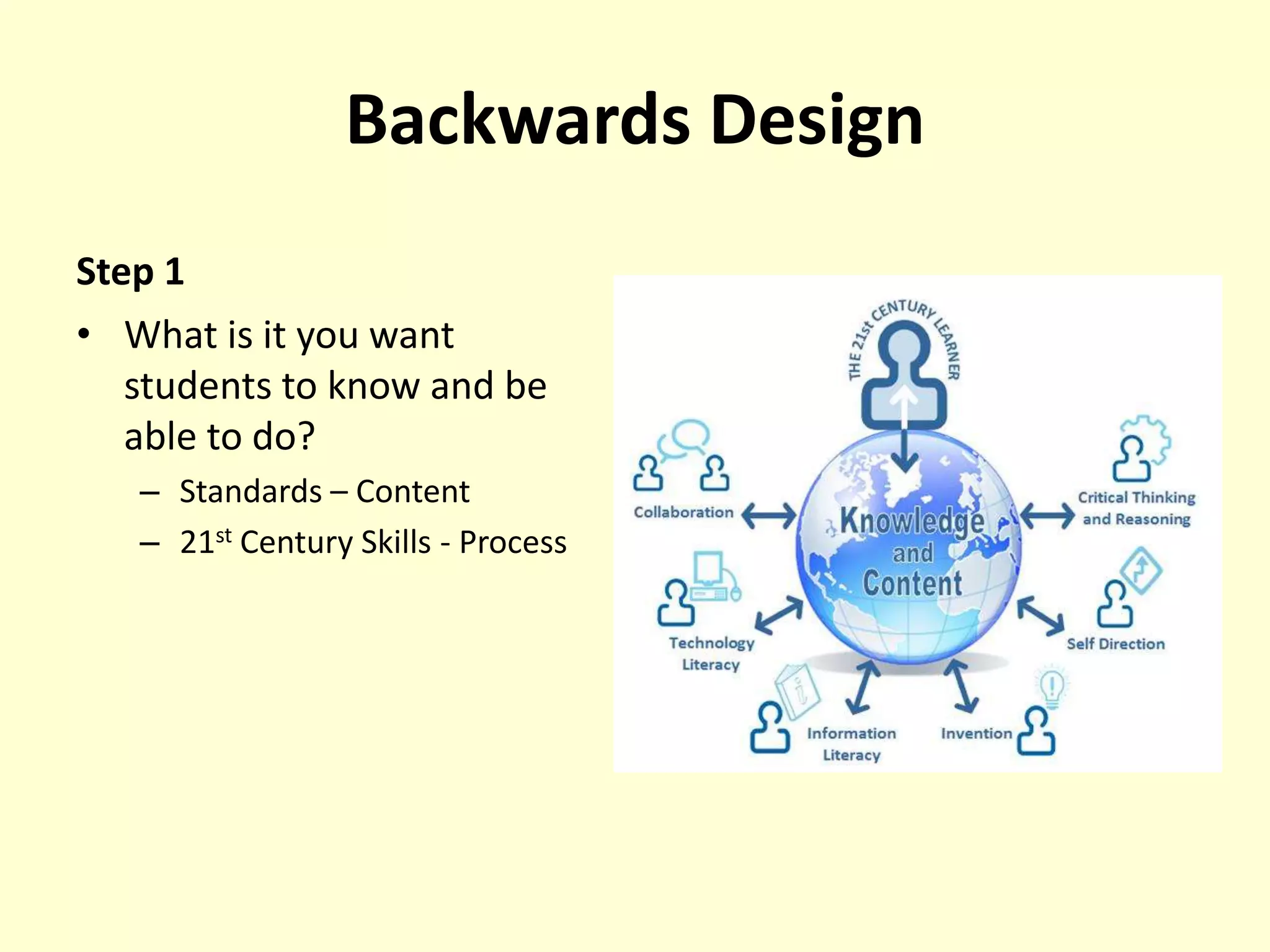Backwards DesignStep 1What is it you want students to know and be able to do? Standards – Content21st Century Skills - Process