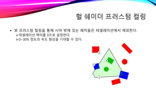 헐 쉐이더 프러스텀 컬링
 뷰 프러스텀 컬링을 통해 시야 밖에 있는 패치들은 테셀레이션에서 제외한다.
테셀레이션 팩터를 0으로 설정한다.
0~30% 정도의 속도 향상을 기대할 수 있다.
 