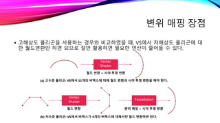 변위 매핑 장점
 고해상도 폴리곤을 사용하는 경우와 비교하였을 때, VS에서 저해상도 폴리곤에 대
한 월드변환만 하면 되므로 잘만 활용하면 필요한 연산이 줄어들 수 있다.
Vertex
Shader
Tessellation
월드 변환 변위 매핑 + 시야 투영 변환
Vertex
Shader
월드 변환 + 시야 투영 변환
(a) 고수준 폴리곤: VS에서 11개의 버텍스에 대해 월드 변환과 시야 투영 변환을 해야 한다.
(b) 저수준 폴리곤: VS에서 버텍스가 4개의 버텍스에 대해서만 월드 변환하면 된다.
 