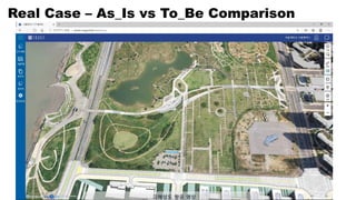 Real Case – As_Is vs To_Be Comparison
 