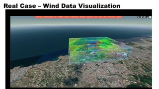 Real Case – Wind Data Visualization
 
