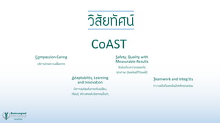 Compassion Caring
บริการด้วยความเอื้ออาทร
Adaptability, Learning
and Innovation
มีความพร้อมในการปรับเปลี่ยน
เรียนรู้ สร้างสรรค์นวัตกรรมใหม่ๆ
Safety, Quality with
Measurable Results
ยึดมั่นเรื่องความปลอดภัย
คุณภาพ มีผลลัพธ์ที่วัดผลได้
Teamwork and Integrity
ทางานเป็นทีมและยึดมั่นหลักคุณธรรม
วิสัยทัศน์
CoAST
 