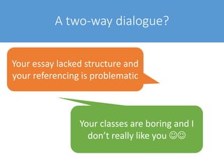A two-way dialogue?
Your essay lacked structure and
your referencing is problematic
Your classes are boring and I
don’t really like you 
 