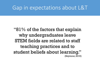 Gap in expectations about L&T
 