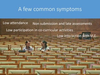 A few common symptoms
Low attendance
Low participation in co-curricular activities
Non submission and late assessments
Low interaction with VLE
 