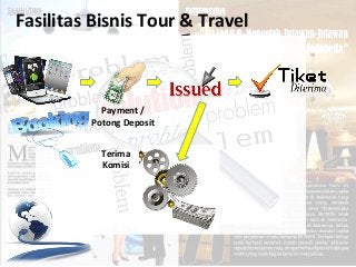 Payment /
Potong Deposit
Terima
Komisi
Fasilitas Bisnis Tour & Travel
 
