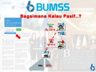 Upline
30%
Rp. 1 50 rb.
Sponsor
70%
Rp. 350 rb.
A-1A-1
Bagaimana Kalau Pasif..?
XX
AA
TRAVEL
TRAVEL
TRAVEL
ZZ
 