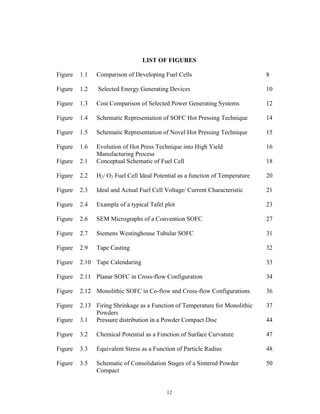 12
LIST OF FIGURES
Figure 1.1 Comparison of Developing Fuel Cells 8
Figure 1.2 Selected Energy Generating Devices 10
Figure 1.3 Cost Comparison of Selected Power Generating Systems 12
Figure 1.4 Schematic Representation of SOFC Hot Pressing Technique 14
Figure 1.5 Schematic Representation of Novel Hot Pressing Technique 15
Figure 1.6 Evolution of Hot Press Technique into High Yield
Manufacturing Process
16
Figure 2.1 Conceptual Schematic of Fuel Cell 18
Figure 2.2 H2/ O2 Fuel Cell Ideal Potential as a function of Temperature 20
Figure 2.3 Ideal and Actual Fuel Cell Voltage/ Current Characteristic 21
Figure 2.4 Example of a typical Tafel plot 23
Figure 2.6 SEM Micrographs of a Convention SOFC 27
Figure 2.7 Siemens Westinghouse Tubular SOFC 31
Figure 2.9 Tape Casting 32
Figure 2.10 Tape Calendaring 33
Figure 2.11 Planar SOFC in Cross-flow Configuration 34
Figure 2.12 Monolithic SOFC in Co-flow and Cross-flow Configurations 36
Figure 2.13 Firing Shrinkage as a Function of Temperature for Monolithic
Powders
37
Figure 3.1 Pressure distribution in a Powder Compact Disc 44
Figure 3.2 Chemical Potential as a Function of Surface Curvature 47
Figure 3.3 Equivalent Stress as a Function of Particle Radius 48
Figure 3.5 Schematic of Consolidation Stages of a Sintered Powder
Compact
50
 