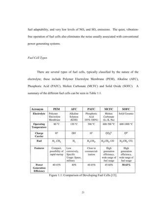 21
fuel adaptability, and very low levels of NOx and SOx emissions. The quiet, vibration-
free operation of fuel cells also eliminates the noise usually associated with conventional
power generating systems.
Fuel Cell Types
There are several types of fuel cells, typically classified by the nature of the
electrolyte; these include Polymer Electrolyte Membrane (PEM), Alkaline (AFC),
Phosphoric Acid (PAFC), Molten Carbonate (MCFC) and Solid Oxide (SOFC). A
summary of the different fuel cells can be seen in Table 1.1.
Figure 1.1: Comparison of Developing Fuel Cells [13].
 