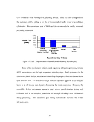 25
to be competitive with current power generating devices. There is a limit to the premium
that customers will be willing to pay for environmentally friendly power or even higher
efficiencies. The current cost goal of $400 per kilowatt can only be met by improved
processing techniques.
Figure 1.3: Cost Comparison of Selected Power Generating Systems [13].
Some of the most energy intensive and expensive fabrication processes, for any
SOFC stack design, are the high temperature sintering steps. Batch processes, in the
tubular and planar designs, use repeated thermal cycling steps to sinter successive layers
upon previous ones. The monolithic design improves upon this approach by co-firing all
layers in a cell in one step, thereby eliminating the batch processing. However, the
monolithic design incorporates extensive post process non-destructive testing and
evaluation due to the complex geometries and multiple shrinkage rates encountered
during processing. This extraneous post testing substantially increases the overall
fabrication cost.
 