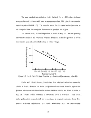 33
The ideal standard potential of an H2/O2 fuel cell, EO, is 1.229 volts with liquid
water product and 1.18 volts with water as a gaseous product. This value is known as the
oxidation potential of H2 [17]. The potential across the electrodes is directly related to
the change in Gibbs free energy for the reaction of hydrogen and oxygen.
The relation of EO to cell temperature is shown in Fig. 2.2. As the operating
temperature increases the reversible potential decreases, therefore operation at lower
temperatures gives a theoretical advantage in output voltage.
Figure 2.2: H2/ O2 Fuel Cell Ideal Potential as a function of Temperature [after 18].
Useful work (electrical energy) is obtained from a fuel cell only when reasonable
current is drawn. However the actual cell potential is decreased from its equilibrium
potential because of irreversible losses as this current is drawn, this effect is shown in
Fig. 2.3. Several sources contribute to irreversible losses in fuel cells. These losses,
called polarization, overpotential, or overvoltage, , originate primarily from three
sources: activation polarization, act, ohmic polarization, ohm, and concentration
 