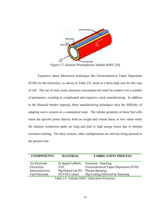 44
Figure 2.7: Siemens Westinghouse Tubular SOFC [24]
Expensive batch fabrication techniques like Electrochemical Vapor Deposition
(EVD) for the electrolyte, as shown in Table 2.8, result in a fairly high cost for this type
of cell. The use of such exotic processes necessitates the need for control over a number
of parameters, resulting in complicated and expensive stack manufacturing. In addition
to the financial burden imposed, these manufacturing techniques raise the difficulty of
adapting such a system on a commercial scale. The tubular geometry of these fuel cells
limits the specific power density, both on weight and volume basis, to low values while
the electron conduction paths are long and lead to high energy losses due to internal
resistance heating. For these reasons, other configurations are actively being pursued at
the present time.
COMPONENTS MATERIAL FABRICATION PROCESS
Air Electrode
Electrolyte
Interconnection
Fuel Electrode
Sr doped LaMnO3
YSZ
Mg Doped LaCrO3
NI-YSZ Cermet
Extrusion –Sintering
Electrochemical Vapor Deposition (EVD)
Plasma Spraying
Dip Coating followed by Sintering
Table 2.8: Tubular SOFC Fabrication Processes.
 