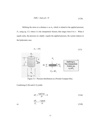 57
(3.2b)
Defining the stress at a distance x as x, which is related to the applied pressure,
Px, using eq. 3.3, where k is the interparticle friction, that ranges from 0 to 1. When k
equals unity, the pressure at a depth x equals the applied pressure, the system reduces to
the hydrostatic case.
(3.3)
Figure 3.1: Pressure distribution in a Powder Compact Disc.
Combining (3.2b) and (3.3) yields:
0
4

D
dxkP
dP x
x

(3.4a)
or, (3.4b)
04  dxDdP XX 
XX kP
D
kdx
P
dP
X
X 4

 