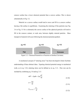 60
concave surface has a lower chemical potential then a convex surface. This is shown
schematically in Fig. 3.2.
Material on a convex surface would tend to move and fill in a concave surface
leaving a flat surface in equilibrium. Examining the sintering of fine particles (see Fig.
3.4 or Fig. 3.5 for a schematic) the convex surface of the spherical particles will tend to
fill in the concave contact, or neck area, between slightly sintered particles. Mass
transport of material will occur following the chemical potential gradient.
Figure 3.2: Chemical Potential as a Function of Surface Curvature.
A mechanical concept of “sintering stress” has been developed to better facilitate
understanding of these abstract ideas. Equating chemical potential energy to mechanical
work, as in eq. 3.10, sintering stress can be defined as in eq. 3.11. Pore size can be
included by combining eq. 3.8 and eq. 3.11
(3.10)
(3.11)
(3.12)
 > 0
ConvexFlat
 = 0
Concave
 < 0 > 0
Convex
 > 0
ConvexConvexFlat
 = 0
Flat
 = 0
Concave
 < 0
ConcaveConcave
 < 0


dV
dndV 





R
s
equivalent


2

 