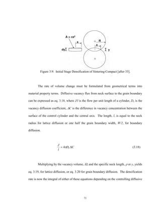 71
Figure 3.9: Initial Stage Densification of Sintering Compact [after 33].
The rate of volume change must be formulated from geometrical terms into
material property terms. Diffusive vacancy flux from neck surface to the grain boundary
can be expressed as eq. 3.18, where J/l is the flow per unit length of a cylinder, Dv is the
vacancy diffusion coefficient, C is the difference in vacancy concentration between the
surface of the control cylinder and the central axis. The length, l, is equal to the neck
radius for lattice diffusion or one half the grain boundary width, W/2, for boundary
diffusion.
CD
l
J
V  4 (3.18)
Multiplying by the vacancy volume, , and the specific neck length,  or y, yields
eq. 3.19, for lattice diffusion, or eq. 3.20 for grain boundary diffusion. The densification
rate is now the integral of either of these equations depending on the controlling diffusive
 