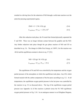 98
resulted in a driving force for the reduction of NiO through a solid state reaction over the
entire hot pressing experimental regime.
2NiO + C = 2 Ni +CO2 (g) (5.4)
k equilibrium = P CO2 = 1.39 x 10 6
(5.5)
After this reduction took place, the Ni metal that formed physically separated the
C and NiO. There was no longer intimate contact between the graphite and the NiO.
Any further reduction took place though the gas phase reaction of NiO and CO as
described in eq. 5.6. The change in Gibbs Free Energy, at 1100C, for this reaction was
-46 kJ and the equilibrium constant is shown in eq. 5.7 [51].
NiO + CO (g)= Ni +CO2 (g) (5.6)
k equilibrium = P CO2 / P CO = 57.4 (5.7)
The equilibrium of Ni and NiO was controlled by the temperature and the oxygen
partial pressure of the atmosphere at which the equilibrium took place. Any CO2 which
formed reacted with the carbon components of the hot press according to eq. 5.2. At all
temperatures, the equilibrium oxygen partial pressure in the hot press was controlled by
the reaction in eq. 5.2 as discussed above. The log of the equilibrium oxygen partial
pressure (see Appendix A) of this reaction is plotted versus the Ni/ NiO equilibrium
oxygen partial pressure in Fig. 5.10. In an analogous manner to an Ellingham Diagram,
 