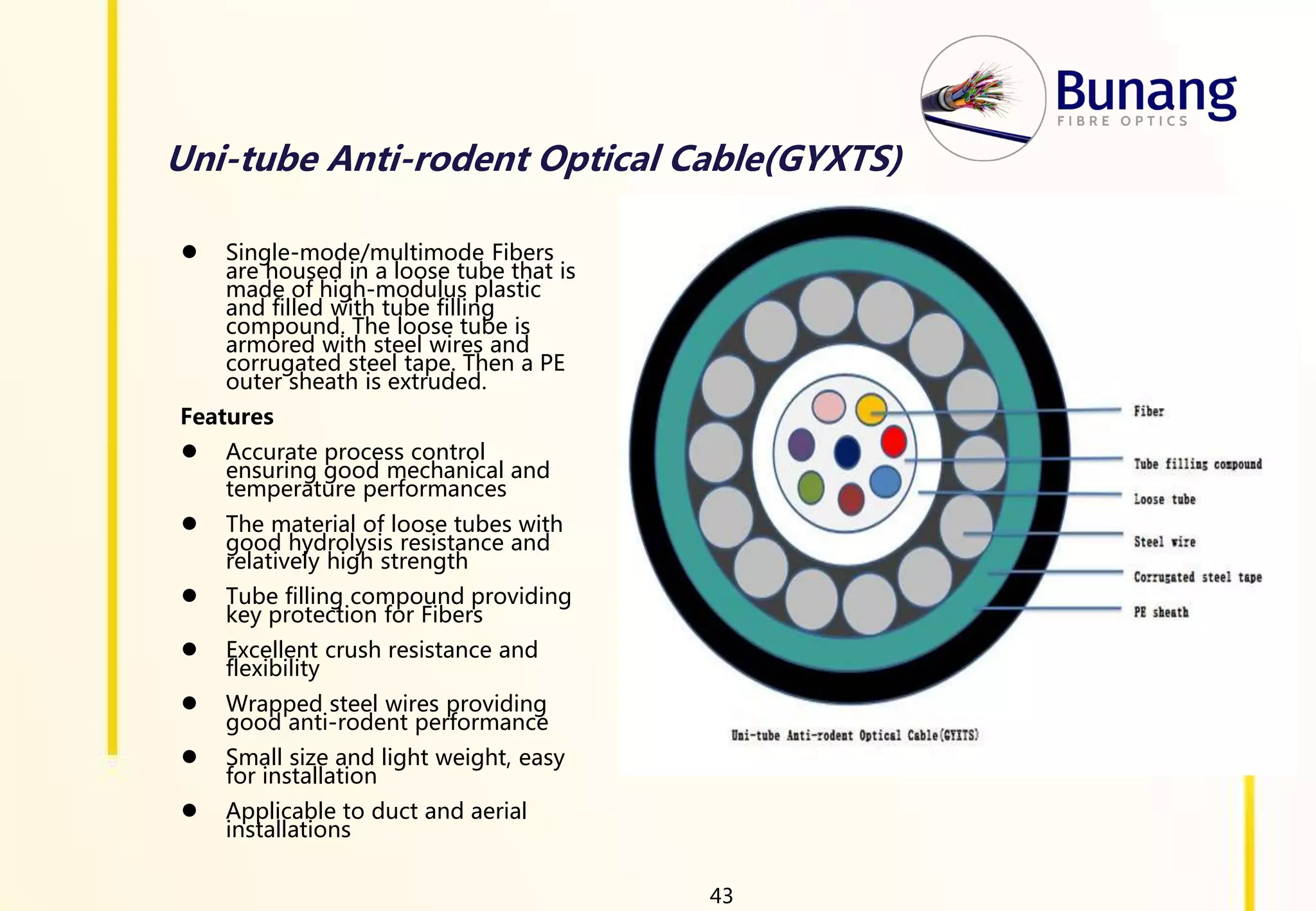 Uni-tube Anti-rodent Optical Cable(GYXTS)
● Single-mode/multimode Fibers
are housed in a loose tube that is
made of high-modulus plastic
and filled with tube filling
compound. The loose tube is
armored with steel wires and
corrugated steel tape. Then a PE
outer sheath is extruded.
Features
● Accurate process control
ensuring good mechanical and
temperature performances
● The material of loose tubes with
good hydrolysis resistance and
relatively high strength
● Tube filling compound providing
key protection for Fibers
● Excellent crush resistance and
flexibility
● Wrapped steel wires providing
good anti-rodent performance
● Small size and light weight, easy
for installation
● Applicable to duct and aerial
installations
43
 