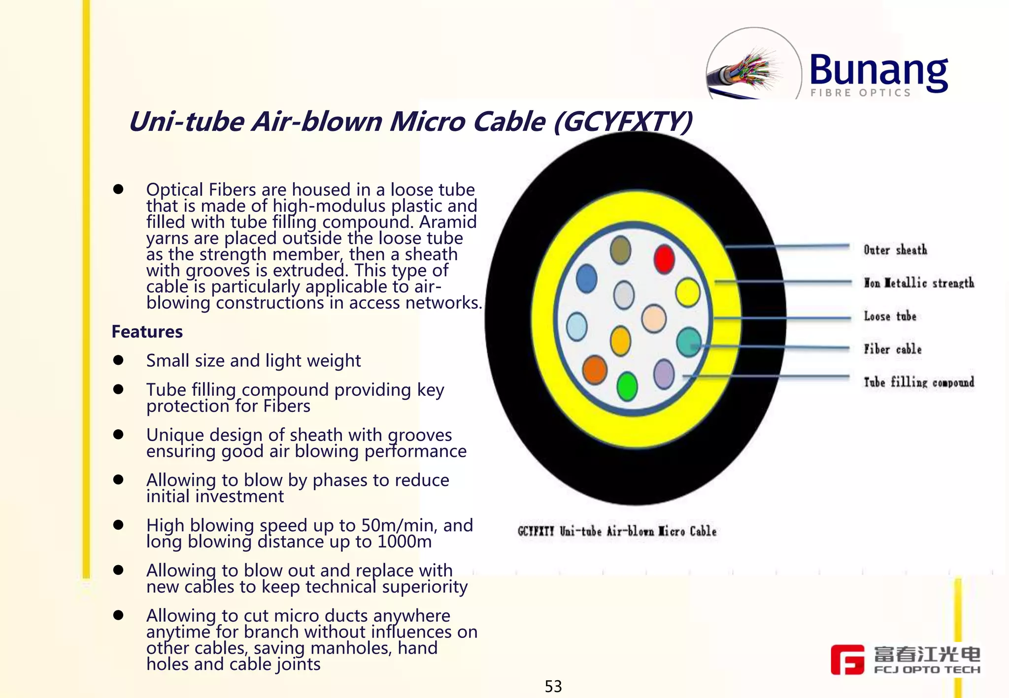 Uni-tube Air-blown Micro Cable (GCYFXTY)
● Optical Fibers are housed in a loose tube
that is made of high-modulus plastic and
filled with tube filling compound. Aramid
yarns are placed outside the loose tube
as the strength member, then a sheath
with grooves is extruded. This type of
cable is particularly applicable to air-
blowing constructions in access networks.
Features
● Small size and light weight
● Tube filling compound providing key
protection for Fibers
● Unique design of sheath with grooves
ensuring good air blowing performance
● Allowing to blow by phases to reduce
initial investment
● High blowing speed up to 50m/min, and
long blowing distance up to 1000m
● Allowing to blow out and replace with
new cables to keep technical superiority
● Allowing to cut micro ducts anywhere
anytime for branch without influences on
other cables, saving manholes, hand
holes and cable joints
53
 