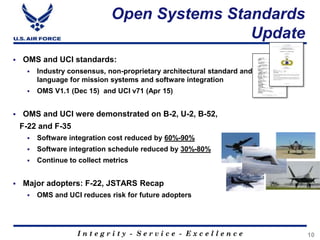 I n t e g r i t y - S e r v i c e - E x c e l l e n c e
Open Systems Standards
Update
 OMS and UCI standards:
 Industry consensus, non-proprietary architectural standard and messaging
language for mission systems and software integration
 OMS V1.1 (Dec 15) and UCI v71 (Apr 15)
 OMS and UCI were demonstrated on B-2, U-2, B-52,
F-22 and F-35
 Software integration cost reduced by 60%-90%
 Software integration schedule reduced by 30%-80%
 Continue to collect metrics
 Major adopters: F-22, JSTARS Recap
 OMS and UCI reduces risk for future adopters
10
 