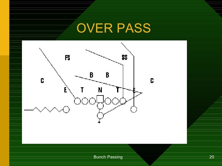 Double wing pro offense - maiAslo