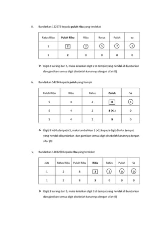 Bundar | PDF