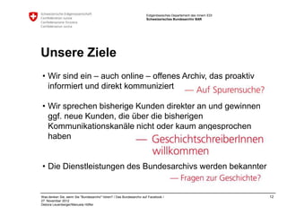 Eidgenössisches Departement des Innern EDI
                                                                    Schweizerisches Bundesarchiv BAR




Unsere Ziele
• Wir sind ein – auch online – offenes Archiv, das proaktiv
  informiert und direkt kommuniziert

• Wir sprechen bisherige Kunden direkter an und gewinnen
  ggf. neue Kunden, die über die bisherigen
  Kommunikationskanäle nicht oder kaum angesprochen
  haben


• Die Dienstleistungen des Bundesarchivs werden bekannter


Was denken Sie, wenn Sie "Bundesarchiv" hören? / Das Bundesarchiv auf Facebook /                                 12
27. November 2012
Debora Leuenberger/Manuela Höfler
 