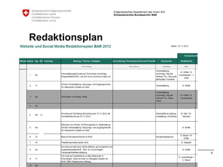 Eidgenössisches Departement des Innern EDI
                                                                    Schweizerisches Bundesarchiv BAR




Redaktionsplan




Was denken Sie, wenn Sie "Bundesarchiv" hören? / Das Bundesarchiv auf Facebook /                                 6
27. November 2012
Debora Leuenberger/Manuela Höfler
 