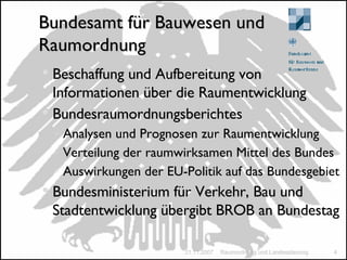 Bundesamt für Bauwesen und Raumordnung Beschaffung und Aufbereitung von Informationen über die Raumentwicklung Bundesraumordnungsberichtes Analysen und Prognosen zur Raumentwicklung Verteilung der raumwirksamen Mittel des Bundes Auswirkungen der EU-Politik auf das Bundesgebiet Bundesministerium für Verkehr, Bau und Stadtentwicklung übergibt BROB an Bundestag 21.11.2007 Raumordnung und Landesplanung 