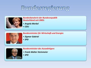 Bundeskanzlerin der Bundesrepublik
Deutschland seit 2005:
• Angela Merkel
• CDU
Bundesminister für Wirtschaft und Energie:
• Sigmar Gabriel
• SPD
Bundesminister des Auswärtigen:
• Frank-Walter Steinmeier
• SPD
 