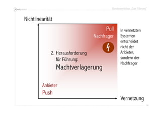 Bundesworkshop „Gute Führung“
16161616
Vernetzung
Nichtlinearität
Herausforderung
für Führung:
Machtverlagerung
2.
Anbieter
Nachfrager
Pull
Push
In vernetzten
Systemen
entscheidet
nicht der
Anbieter,
sondern der
Nachfrager
 