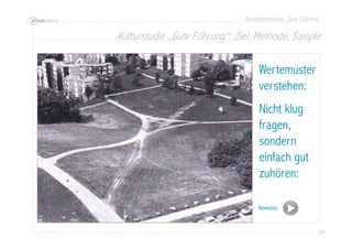 Bundesworkshop „Gute Führung“
24242424
Nowotny
Wertemuster
verstehen:
Nicht klug
fragen,
sondern
einfach gut
zuhören:
Kulturstudie „Gute Führung“: Ziel, Methode, Sample
 