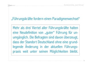 Bundesworkshop „Gute Führung“
56565656
„Führungskräfte fordern einen Paradigmenwechsel“
Mehr als drei Viertel aller Führungskräfte halten
eine Neudefinition von „guter“ Führung für un-
umgänglich. Die Befragten sind davon überzeugt,
dass der Standort Deutschland ohne eine grund-
legende Änderung in der aktuellen Führungs-
praxis weit unter seinen Möglichkeiten bleibt.
 