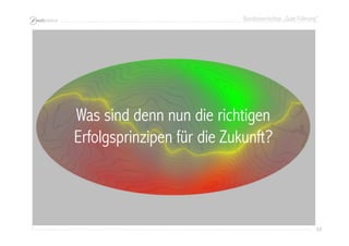 Bundesworkshop „Gute Führung“
68686868
Was sind denn nun die richtigen
Erfolgsprinzipen für die Zukunft?
 
