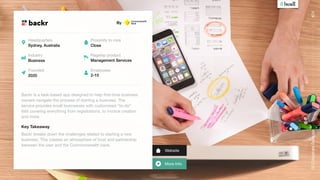 More Info
Website
50
Corporate
Startups
By
Backr is a task-based app designed to help first-time business
owners navigate the process of starting a business. The
service provides small businesses with customised “to-do”
lists covering everything from registrations, to invoice creation
and more. 

Key Takeaway
#24
Headquarters
Sydney, Australia
Industry
Business
Founded
2020
Flagship product
Management Services
Backr breaks down the challenges related to starting a new
business. This creates an atmosphere of trust and partnership
between the user and the Commonwealth bank.
Employees
2-10
Proximity to core
Close
 