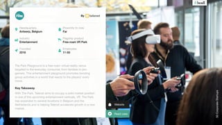 Website
By
The Park Playground is a free-roam virtual reality venue
targeted to the everyday consumer, from families to pro-
gamers. This entertainment playground promotes bonding
group activities in a world that reacts to the players’ every
move.

Key Takeaway
Headquarters
Antwerp, Belgium
Industry
Entertainment
Founded
2018
Flagship product
Free-roam VR Park
With The Park, Telenet aims to occupy a solid market position
in one of the upcoming entertainment verticals, VR. The Park
has expanded to several locations in Belgium and the
Netherlands and is helping Telenet accelerate growth in a new
market.

50
Corporate
Startups
#25
Employees
11-50
Read case
Proximity to core
Far
 