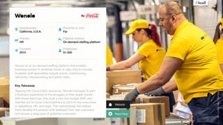 Website
By
Wonolo is an on-demand staﬃng platform that enables
business owners to schedule hourly or daily jobs in minutes.
Available staﬀ specialities include events, warehousing,
deliveries, merchandising and admin roles.

Key Takeaway
Headquarters
California, U.S.A.
Industry
HR
Founded
2014
Flagship product
On-demand staffing platform
Tapping into Coca-Cola’s resources, Wonolo managed to gain
a firsthand experience of the struggles of their target market.
With those learnings, they built a very low-budget MVP and
reached out to Coca-Cola’s partners to pitch to key executives
in operations, HR, and legal. This methodology has helped
them develop the product with feedback from real customers
and access a large pool of potential customers.
50
Corporate
Startups
#36
Employees
51-200
Read blog
Proximity to core
Far
 