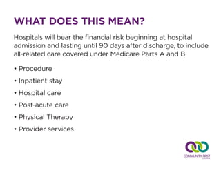 WHAT DOES THIS MEAN?
Hospitals will bear the financial risk beginning at hospital
admission and lasting until 90 days after discharge, to include
all-related care covered under Medicare Parts A and B.
•	Procedure
•	Inpatient stay
•	Hospital care
•	Post-acute care
•	Physical Therapy
•	Provider services
 
