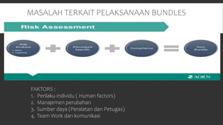MASALAH TERKAIT PELAKSANAAN BUNDLES
FAKTORS :
1. Perilaku individu ( Human factors)
2. Manajemen perubahan
3. Sumber daya (Peralatan dan Petugas)
4. Team Work dan komunikasi
 