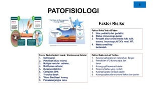 PATOFISIOLOGI
Faktor Risiko
8
 