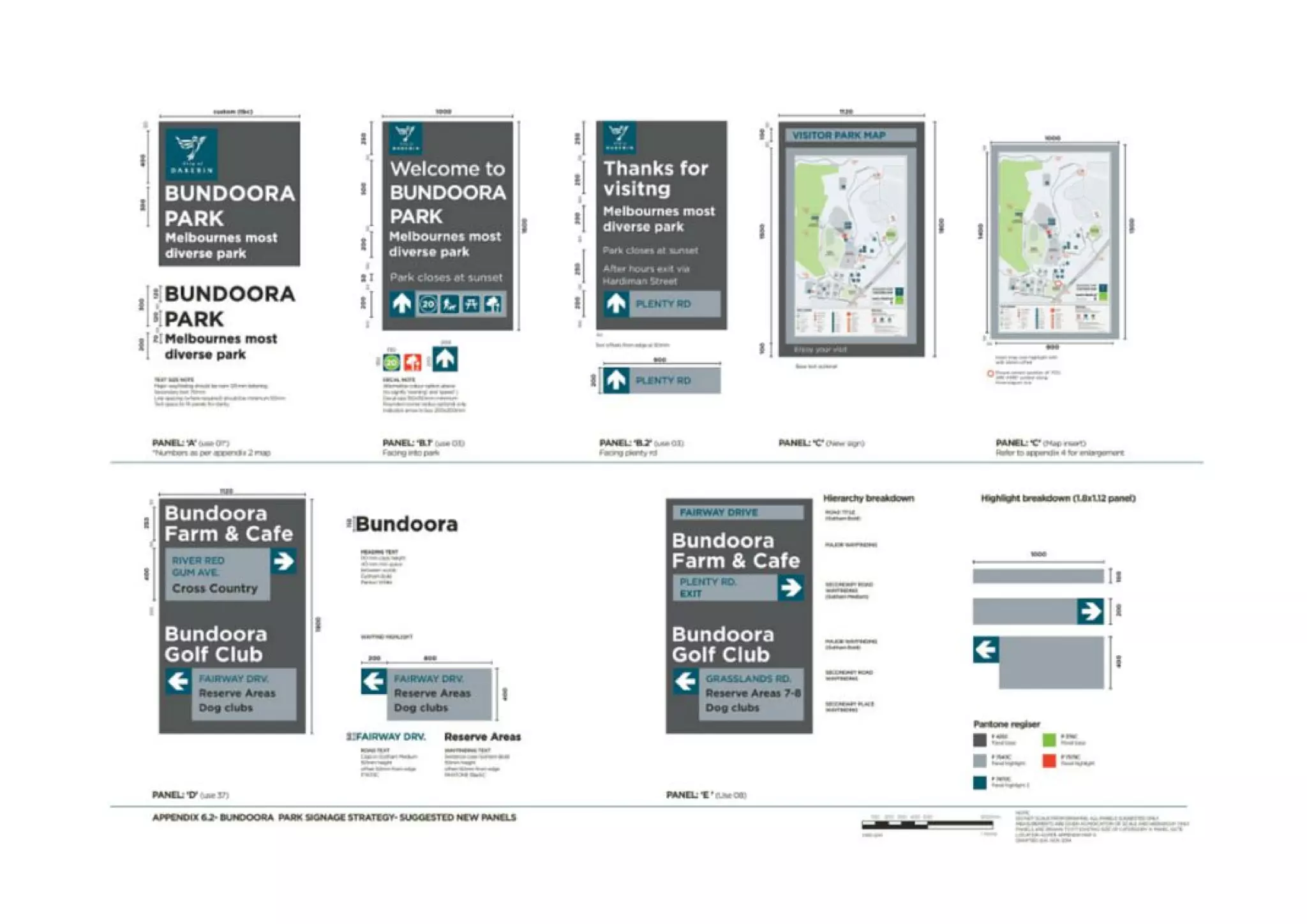 Signage Strategy Signage strategy | PDF