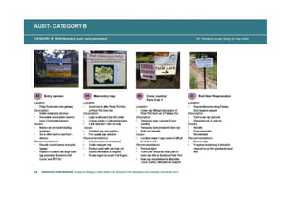 Signage Strategy Signage strategy | PDF