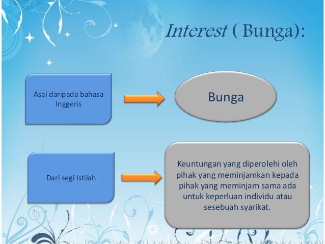 Bunga bank (bank interest i)