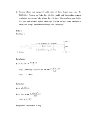 1 2 3
P = Rp. 2 juta
i = 12%/thn = 1%/bln
4
A = Rp. 400.000/bln = Rp. 4.800.000/thn
F 48bln ... ?
tahun
A = Rp. 430.000/bln = Rp.5.160.000/thn
F 48bln ... ?
2. Seorang tukang ojek mengambil kredit motor di Bank dengan uang muka Rp.
2.000.000,-. Angsuran per bulan Rp. 400.000,- setelah ojek dioperasikan mendapat
penghasilan rata-rata per bulan sebesar Rp. 430.000,-. Jika suku bunga yang berlaku
12% per tahun nominal, apakah tukang ojek tersebut setelah 4 tahun mendapatkan
untung atau merugi? Berapakah keuntungan atau kerugiannya?
Solusi :
Cash-flow :
Pengeluaran :
F48 = P (1+i)n + A
i
i n
1)1( 
= Rp. 2.000.000 (1+0,01)48 + Rp. 400.000
01,0
1)01,01( 48

= Rp. 27.713.484,,-
Pemasukan :
F48 = A
i
i n
1)1( 
F48 = Rp. 430.000
01,0
1)01,01( 48

= Rp. 26.325.722
Pengeluaran > Pemasukan  Rugi
 