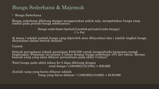 Bunga Sederhana & Majemuk
• Bunga Sederhana
Bunga sederhana dihitung dengan menggunakan pokok saja, mengabaikan bunga yang
timbul pada periode bunga sebelumnya.
𝐵𝑢𝑛𝑔𝑎 𝑠𝑒𝑑𝑒𝑟ℎ𝑎𝑛𝑎= 𝑝𝑜𝑘𝑜𝑘 𝑗𝑢𝑚𝑙𝑎ℎ 𝑝𝑒𝑟𝑖𝑜𝑑𝑒 𝑠𝑢𝑘𝑢 𝑏𝑢𝑛𝑔𝑎
𝐼 = 𝑃𝑛𝑖
di mana 𝐼 adalah jumlah bunga yang diperoleh atau dibayarkan dan 𝑖 adalah tingkat bunga
dinyatakan dalam bentuk desimal.
Contoh
Sebuah perusahaan teknik meminjam $100.000 untuk memperbaiki bangunan ramah
lingkungan. Pinjaman ini selama 3 tahun dengan bunga sederhana 10% per tahun. Berapa
banyak uang yang akan dibayar perusahaan pada akhir 3 tahun?
Total bunga pada akhir tahun ke-3 dapa dihitung dengan
𝑡𝑜𝑡𝑎𝑙 𝑏𝑢𝑛𝑔𝑎= 100.000 3 10% = $30.000
Jumlah uang yang harus dibayar adalah
𝑈𝑎𝑛𝑔 𝑦𝑎𝑛𝑔 ℎ𝑎𝑟𝑢𝑠 𝑑𝑖𝑏𝑎𝑦𝑎𝑟 = 100.000 10.000 = $130.000
 