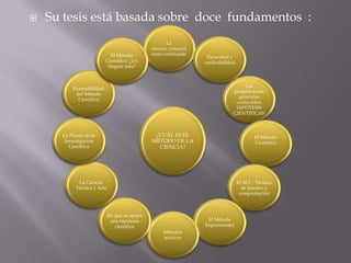 La Ciencia, conocimiento verificable:“De diversas pruebas se puede dar conocer la certeza de un enunciado”Ejemplo: