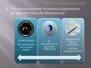 En qué se apoya una hipótesis científica: